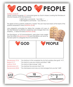 Love God Love People (Flyer)